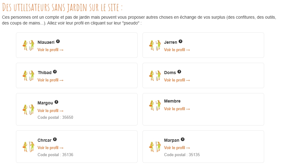Utilisateurs sans jardins